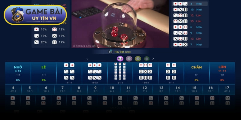 Tài xỉu trò chơi đang gây sốt ở nhiều nhà cái cá cược hàng đầu hiện nay